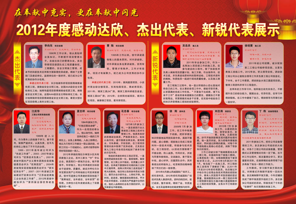 2012年度感動達(dá)欣、杰出代表、新銳代表展示