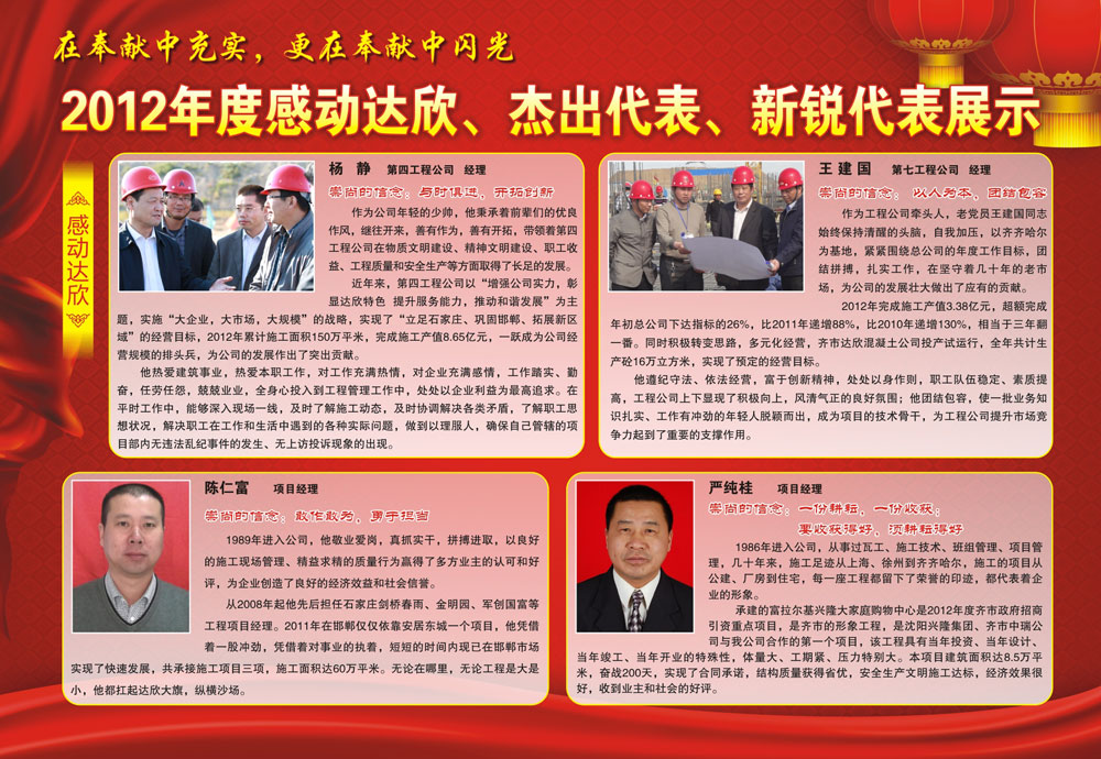 2012年度感動達(dá)欣、杰出代表、新銳代表展示